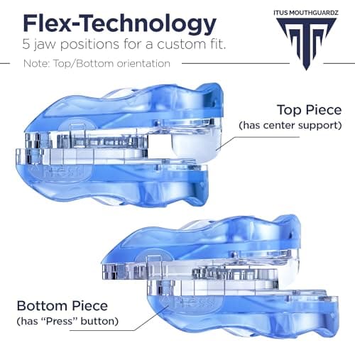 SilentZPro (BlueTech)– USA Designed & FDA-Cleared Anti Snoring Mouthguard – Fully Adjustable Anti Snore Mouthpiece with Patented Design for a Silent Night`s Sleep, Medium