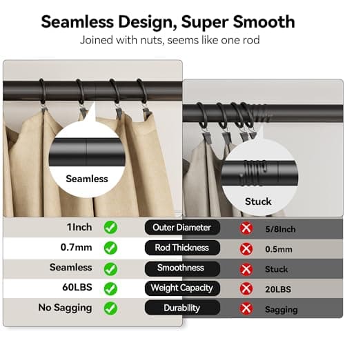 YaFex Heavy Duty Curtain Rods 32-150 Inch, 1 Inch Adjustable Black Curtain Rod for Windows, Extra Long Window Treatment Rods with Aluminium Finials, Easy Installation