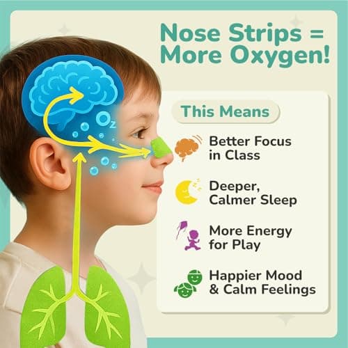 TapeGeeks Nasal Strips for Kids Nose Strips for Breathing Nasal Strip for Reducing Snoring Boys and Girls, Mix Colors