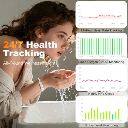 RIFESI Smart Bracelet for Women, Health Activity Fitness Trackers, 24/7 Heart Rate, HRV, Blood Oxygen & Stress Monitor, 24H Sleep Tracker, Free APP for iOS & Android, Silver
