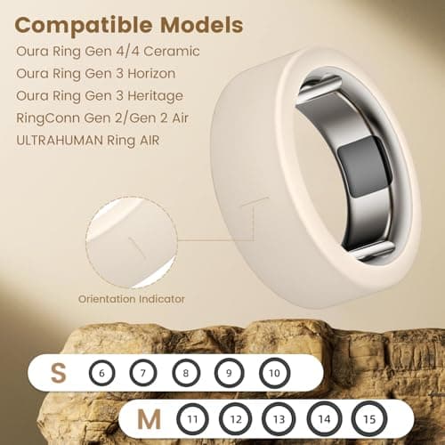 Ultra-Thin Covers Compatible with Oura Ring Gen 4/4 Ceramic/Oura Ring Gen 3 Cover, Anti-Scratch Silicone Smart Rings Accessories Protector for RingConn Gen 2/2 Air/ULTRAHUMAN for Women Men, 6 Pack