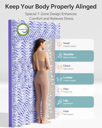 ChiXpace Dual Layer 4 Inch Memory Foam Mattress Topper Queen - 2 Inch Gel Memory Foam and 2 Inch Pillow Top Mattress Pad, 7-Zone Egg Crate Queen Size Mattress Topper (White)