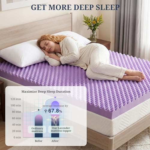 2 Inch Egg Crate Mattress Topper Twin, Gel Infused Memory Foam Mattress Topper for Pressure Relief, Breathable Mattress Pad Bed Topper in a Box, CertiPUR-US Certified, Purple, 38"×75"