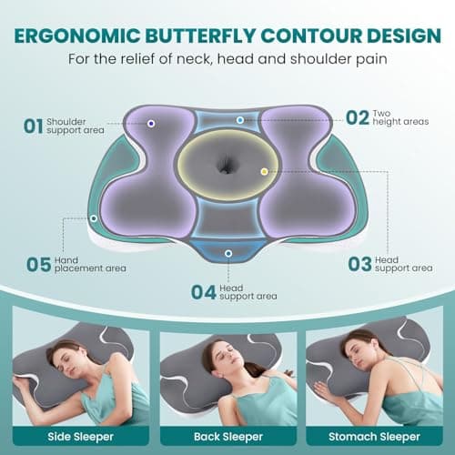 JINXIA Cervical Neck Pillow, Ergonomic Memory Foam Pillows for Neck Pain Relief with Breathable Pillowcase, Adjustable Contour Neck Support Pillow for Side Back Stomach Sleepers, Odorless