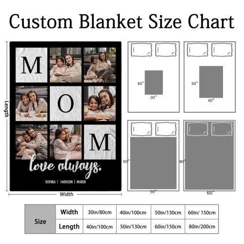 Ecautly Custom Mothers Day Birthday Gifts for Mom, Personalized Blanket with Photos to My Mom Gift from Daughter Son, Custom Blanket with Pictures Text, Birthday for Wife Grandma Women