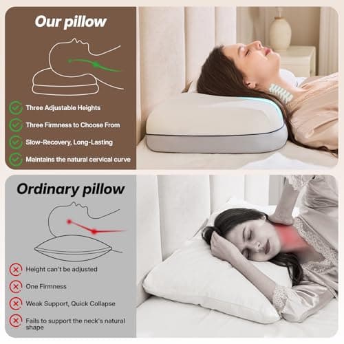Dorefox Cervical Neck Pillow for Neck & Shoulder Support, Adjustable Memory Foam Pillow with Customizable Height and Firmness, Ergonomic Pillow for Side, Back，Stomach and Combination Sleepers