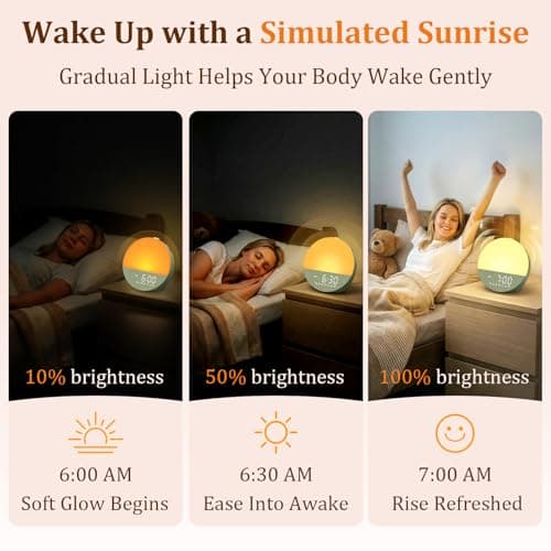 Gentle Wake-Up Sunrise Alarm Clock: 10-60 Min Gradual Light, 20-Level Brightness Enough Wake Up Heavy Sleepers - 30 Smoothing Sounds Machine Easy to Use (Green)