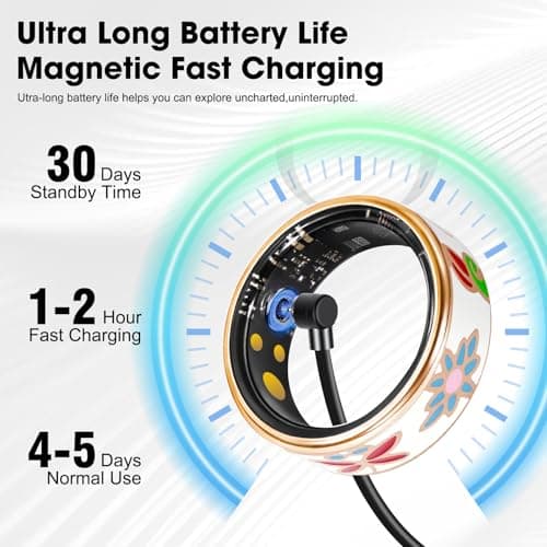 DSHKISK Smart Ring for Women & Men, Fitness Tracker with Heart Rate, SpO2, Blood Pressure & Sleep Monitoring, IP68 Waterproof, Long Battery Life, No Monthly Fees, for iPhone Android (8#&Floral)