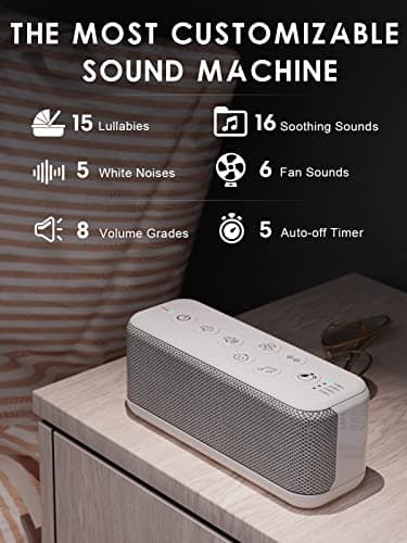OnLyee White Noise Machine for Office Privacy, USB Rechargeable Sound Machine with 42 Non-Looping Sounds, Auto-Off Timer for Focus, Sleep and Travel