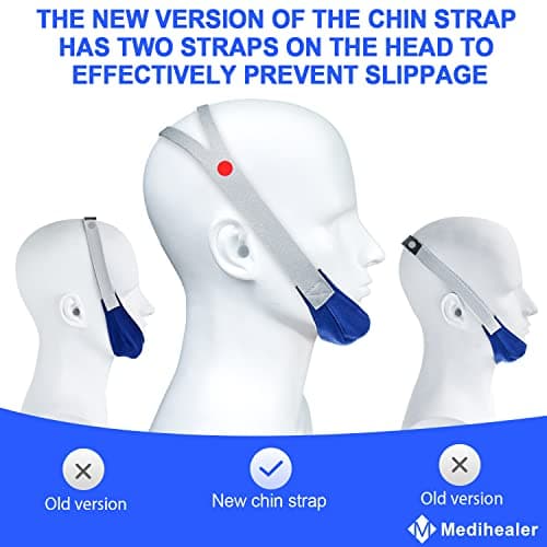 2 Packs Chin Straps for Users and Mouth Breathers - Anti Snoring Chin Strap for Men and Women,Chin Straps to Reduce Air Loss, Instant Mouth-Snoring Relief, Great Value Supplies by Medihealer.