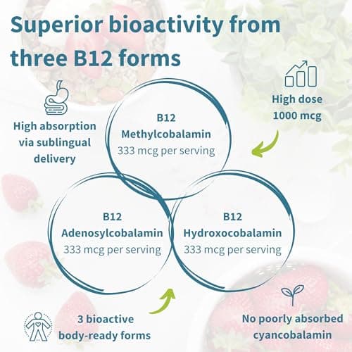 Igennus Sublingual Vitamin B12 Complex 1000mcg, Methylated Methylcobalamin, Adenosylcobalamin & Hydroxocobalamin, High Absorption & Clean, 180 Servings, Sugar-Free & Vegan