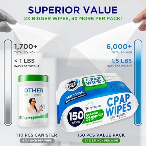 CPAP Mask Wipes - 150 Count Jumbo Pack + 6 Travel Sheets - Dura Cleanse Extra Large, Extra Moist Cleaning Wipes for Full Face, Nasal Masks Unscented Cleaner for CPAP Machine, Supplies and Accessories