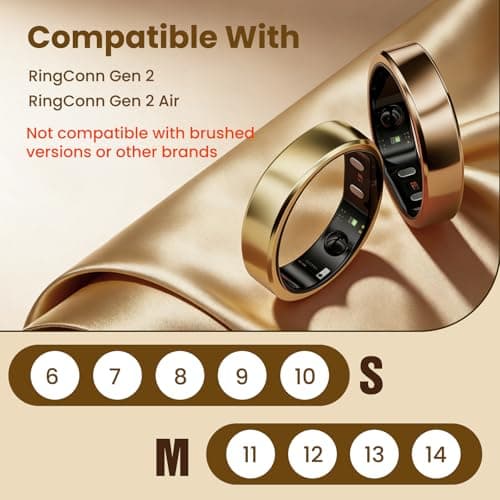 10 Pack Ultra Thin Invisible Protector Compatible with RingConn Gen 2, Gen 2 Air Smart Ring, Full-Cover Wrap Scratch-Resistant Film Skin, for RingConn Accessories (Size S for 6/7/8/9/10)