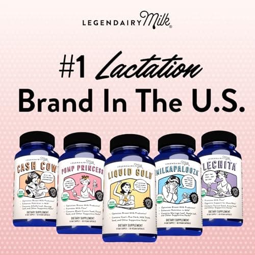 Legendairy Milk Sunflower Lecithin 1200mg, Lactation Support, Sunflower Lecithin Supplement for Clogged Milk Ducts, Made in USA, 200 Softgels