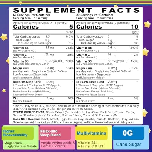 Magnesium Glycinate Gummies for Adults & Kids 4+, Sugar Free Magnesium Bisglycinate Supplement 400/200mg with B6D3, 5HTP, L-Theanine for Sleep & Relaxation, Brain, Muscle, Melatonin Free Gummies,2Pack