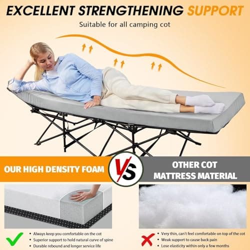 CYMULA Camping Cot Mattress 2in Memory Foam Sleeping Pad,Soft Warm Non-Slip Camping Mattress Topper with Retaining for Adults,Portable Roll up Pad for Travel（75 * 30 * 2,Grey）