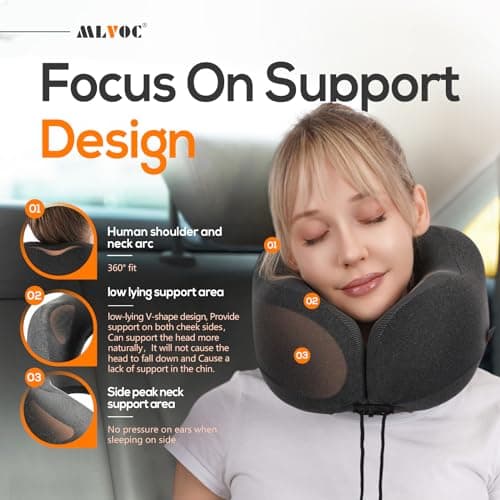 MLVOC Neck Pillow for Traveling, Upgraded 100% Pure Memory Foam Travel Neck Pillow for Airplane Flight Sleep, Breathable & Machine Washable Cover, Travel Kit with 3D Eye Mask, Earplugs & Bag, Black