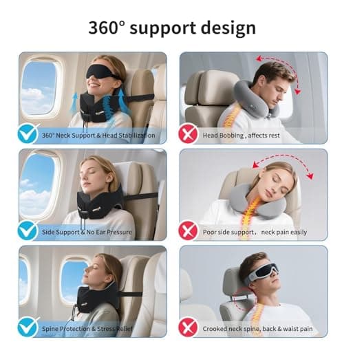 Doosmile Novelty Patented Head-bobble-preventing Ergonomic 360° Supporting Memory Foam Travel Neck Pillow w/ 3D Contoured Eye Mask Sleeping Essentials Combo for Airplane Long Flight Train Bus Car Trip