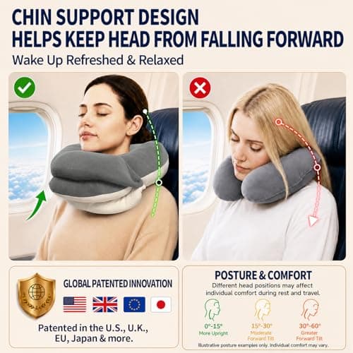 BUYUE Travel Neck Pillows for Airplanes, Memory Foam 360° Head Support Sleep for Long Flight, Skin-Friendly & Breathable, Kit with Eye Mask, Earplugs and Storage Bag (Adult, Grey, 90+ lbs)