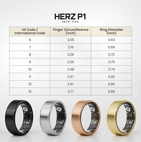 Herz P1 Smart Ring for Women & Men - (Size 7) 24/7 Health Metrics Fitness Ring, Tracks 20+ Biometrics, 6 Day Battery Life, Waterproof Stainless Steel, Free APP for iOS Android, No Subscription