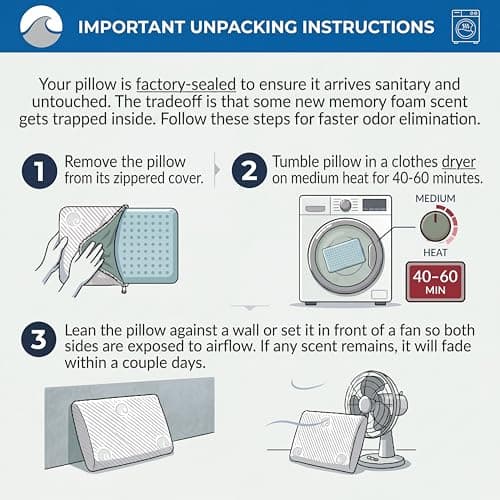 Bluewave Bedding Ultra Slim Gel Memory Foam Pillow for Stomach and Back Sleepers - Thin, Flat Design for Cervical Neck Alignment and Deeper Sleep (2.75-Inches Height, Standard Size)