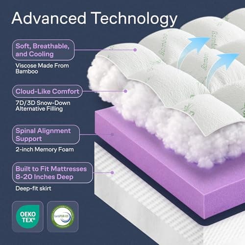 Dual-Layer 4 Inch Queen Size Mattress Topper - 2” Memory Foam + 2” Viscose Made from Bamboo Mattress Pad - Double the Comfort & Back Support - Removable & Machine-Washable Cover, Green