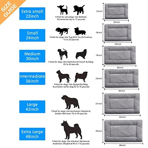 Dog Beds Crate Pad for Medium/Large Dogs Fit Metal,Ultra Soft, Washable & Anti-Slip Kennel Pad for Dogs Cozy Sleeping Mat,Gray 36inch