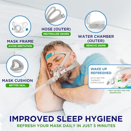 CPAP Mask Wipes - 150 Count Jumbo Pack + 6 Travel Sheets - Dura Cleanse Extra Large, Extra Moist Cleaning Wipes for Full Face, Nasal Masks Unscented Cleaner for CPAP Machine, Supplies and Accessories