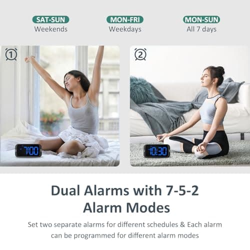 Odokee Digital Dual Alarm Clock for Bedroom, Easy to Set, 0-100% Dimmer, USB Charger, 5 Sounds Adjustable Volume, Weekday/Weekend Mode, Snooze, 12/24Hr, Battery Backup, Compact for Bedside(Blue)