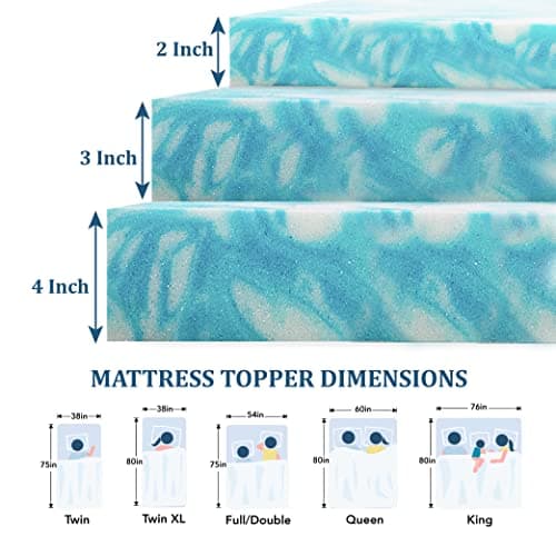 EGO Topper 3 Inch Twin Memory Foam Mattress Topper, Cooling Gel Foam Mattress Topper for Pressure Relief, Ventilated Design Bed Topper in a Box, CertiPUR-US Certified, 38"×75", Medium