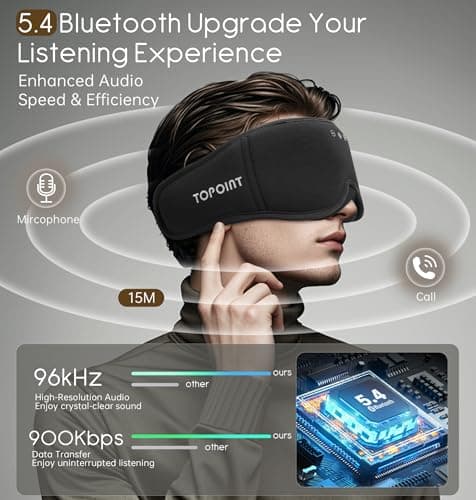 Sleep Mask with Headphones Bluetooth 5.4, TOPOINT 3D Eye Mask Blackout with Soft Bamboo Cotton for Side Sleepers Women Men, Sleep Headphones Earphones HD Speaker Microphone for Travel Meditation Gift