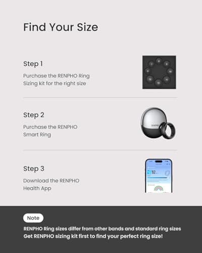 RENPHO Lynx Smart Ring-Sizing Kit, Size Before You Buy(Tar Black, Size 6-13)