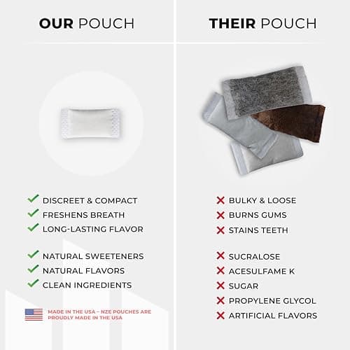 NZE Caffeine Nootropic Pouches (Variety Pack) - Energy Pouches with 50mg Caffeine, Alpha GPC, L-Tyrosine & L-Theanine with No Sugar or Artificial Sweeteners - 15 Pouches Per Can - 5 Pack