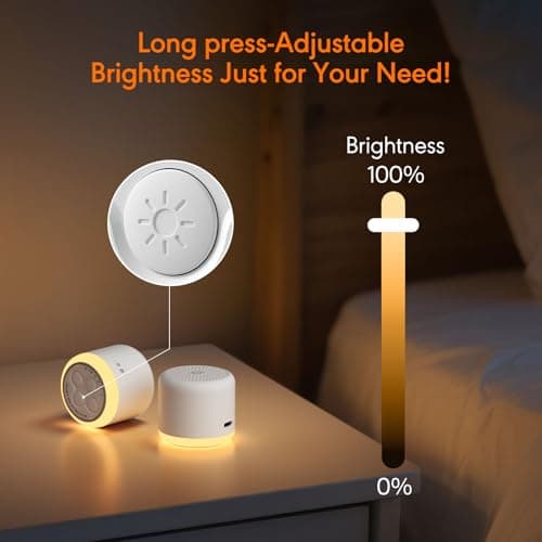 SMILEBOP White Noise Machine with Night Light, 18 Soothing Sounds Portable Sound Machine for Baby Adults, Mini Travel Sound Machine for Sleeping with Memory Timer, Office Hotel Gift