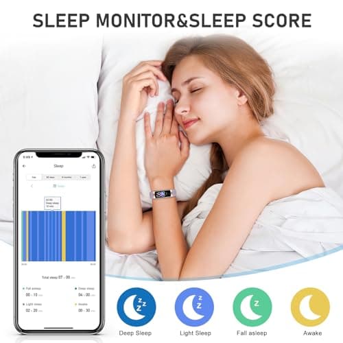 Moremore Fitness Tracker with Heart Rate, Step Counter, Sleep Tracker, Calorie Tracking, Activity Tracker with 1.1" AMOLED Touch Color Screen, Waterproof Step Tracker for Android iPhones Women Men