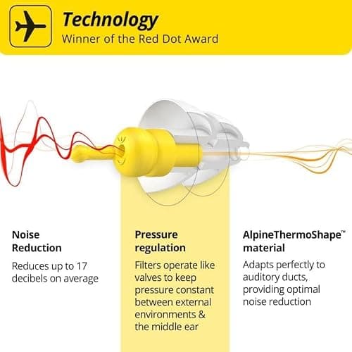 Alpine FlyFit - Earplugs for Pressure Relief & Preventing Ear Pain While Flying - Airplane Travel Essentials - Comfortable Reusable Hypoallergenic Earplugs with Ultra Soft Filter