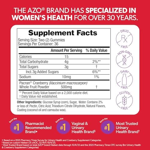 AZO Cranberry Urinary Tract Health Gummies Dietary Supplement, 2 Gummies = 1 Glass of Cranberry Juice, Helps Cleanse & Protect, Natural Berrylicious Flavor, Non-GMO, 72 Gummies