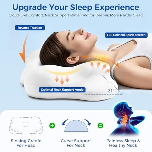 Sruxzid Melow Sleep Pillow, Memory Cloud Pillow, Ergonomic Pillows for Neck Pain Relief with Breathable Pillowcase, 3 Sleep Zones, 2 Types of Neck Support, Suitable for Back/Side/Stomach Sleeping.